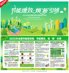 2025年全國節(jié)能宣傳周