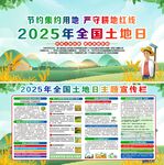 2025年全國土地日