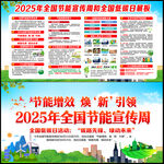 2025節(jié)能宣傳周
