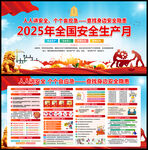 2025年安全月