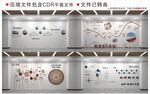 現(xiàn)代企業(yè)文化墻