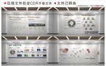 現(xiàn)代企業(yè)文化墻