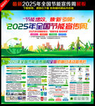 2025年全國(guó)節(jié)能宣傳周展板