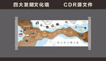 四大發(fā)明文化墻