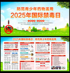 2025年國際禁毒日