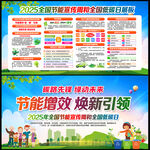 2025全國節能宣傳周