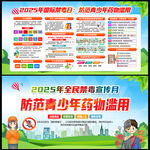 禁毒日