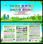 2025年全國節能宣傳周展板