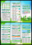 2025年節能宣傳周三折頁