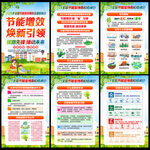 2025節能宣傳周掛圖