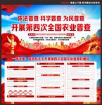 全國農(nóng)業(yè)普查