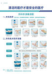 外科手消毒