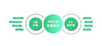綠色圓形圖標展示數據信息