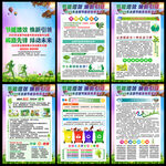 2025節能宣傳周掛圖