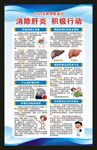 世界肝炎日海報