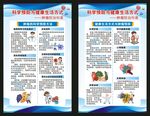 全國腫瘤防治宣傳周展板