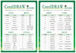 CorelDRAW快捷鍵對照表