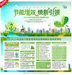 2025年全國節能宣傳周展板