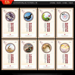 厲行節(jié)約 反對(duì)浪費(fèi)