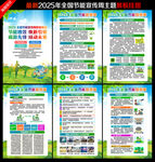 2025年全國節能宣傳周