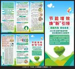2025全國節(jié)能宣傳周三折頁