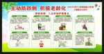 老年人跌倒預防宣傳周宣傳欄