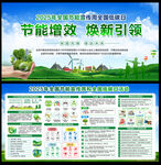 節能增效 煥新引領