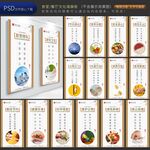 餐廳食堂文化標(biāo)語掛畫展板