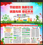 2025節能宣傳周