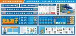 建筑工地施工電梯防護(hù)棚