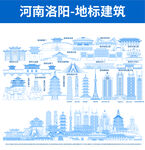 河南洛陽地標(biāo)建筑
