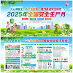 2025安全生產(chǎn)月