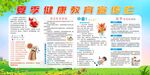 夏季健康教育宣傳欄