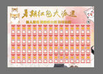 暑期紅包大派送展示墻
