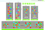 地面游戲 科學(xué) 地理 自然