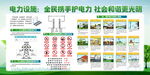 電力設(shè)施保護(hù) 展板