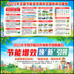 節(jié)能宣傳周