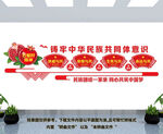 鑄牢中華民族共同體意識