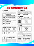 肺功能檢查結(jié)果評(píng)估標(biāo)準(zhǔn)