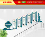 廉政樓梯文化墻