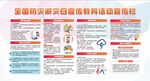 防災(zāi)減災(zāi)