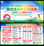 2025年國際禁毒日