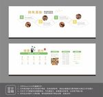 移風易俗文化墻設計