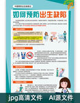 如何預防出生缺陷海報