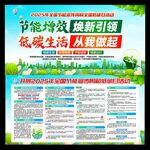 2025年節能海報