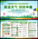 防暑健康知識(shí)