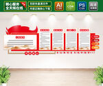 黨建制度文化墻