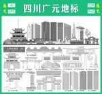 四川廣元地標(biāo)建筑