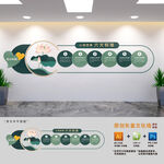 心靈驛站心理健康六大標準文化墻