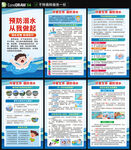 防溺水海報